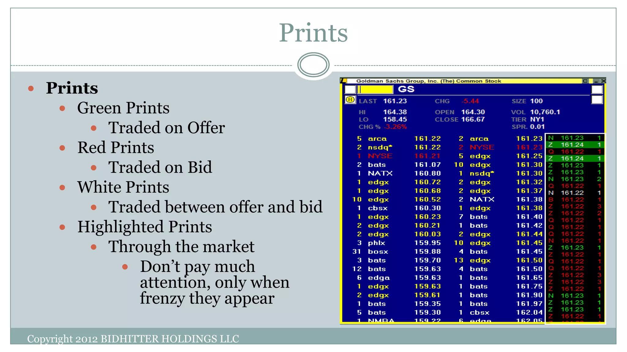 Prints
 Prints
 Green Prints
 Traded on Offer
 Red Prints
 Traded on Bid
 White Prints
 Traded between offer and bid
 Highlighted Prints
 Through the market
 Don’t pay much
attention, only when
frenzy they appear
Copyright 2012 BIDHITTER HOLDINGS LLC
 