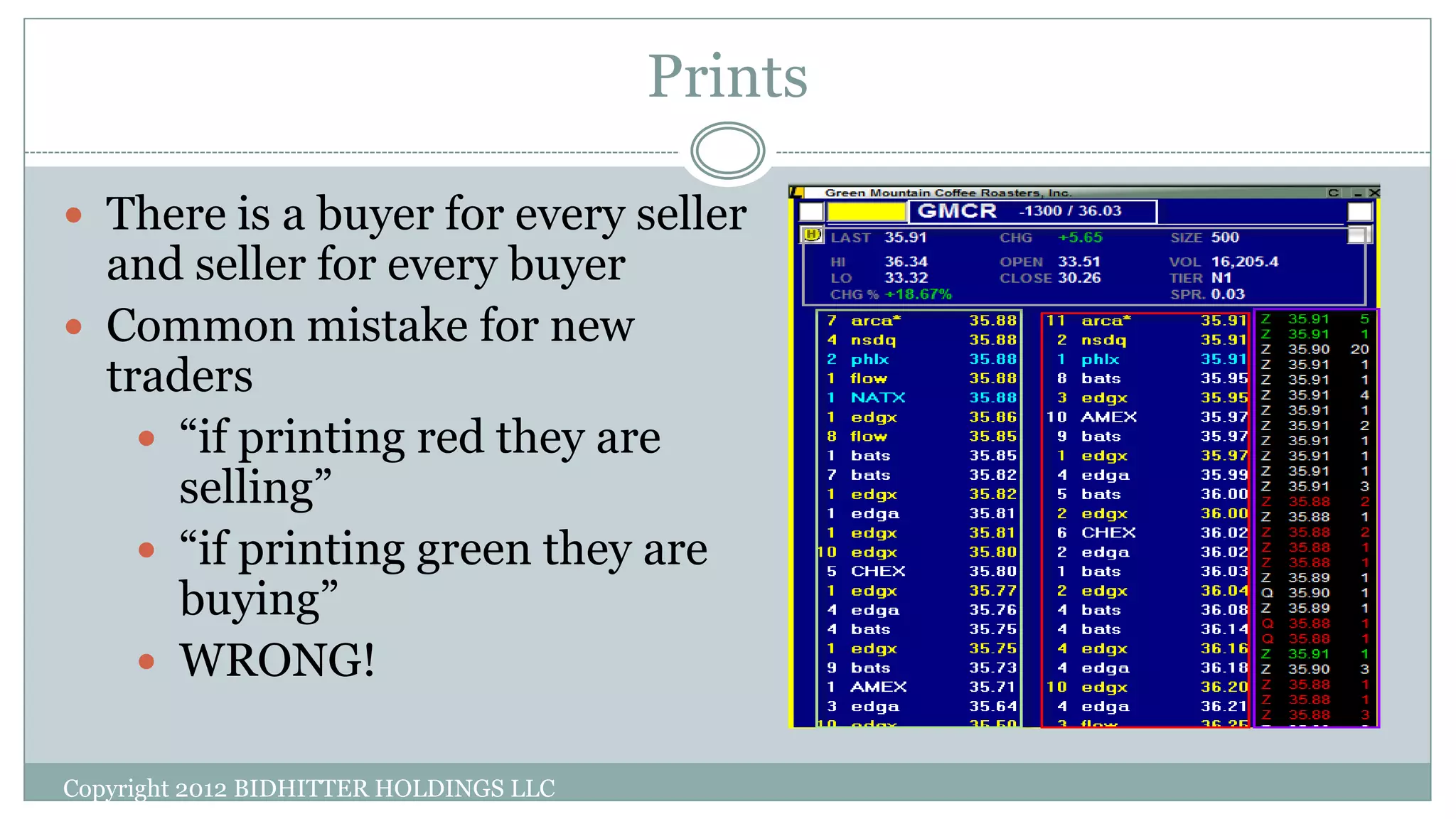 Prints
 There is a buyer for every seller
and seller for every buyer
 Common mistake for new
traders
 “if printing red they are
selling”
 “if printing green they are
buying”
 WRONG!
Copyright 2012 BIDHITTER HOLDINGS LLC
 