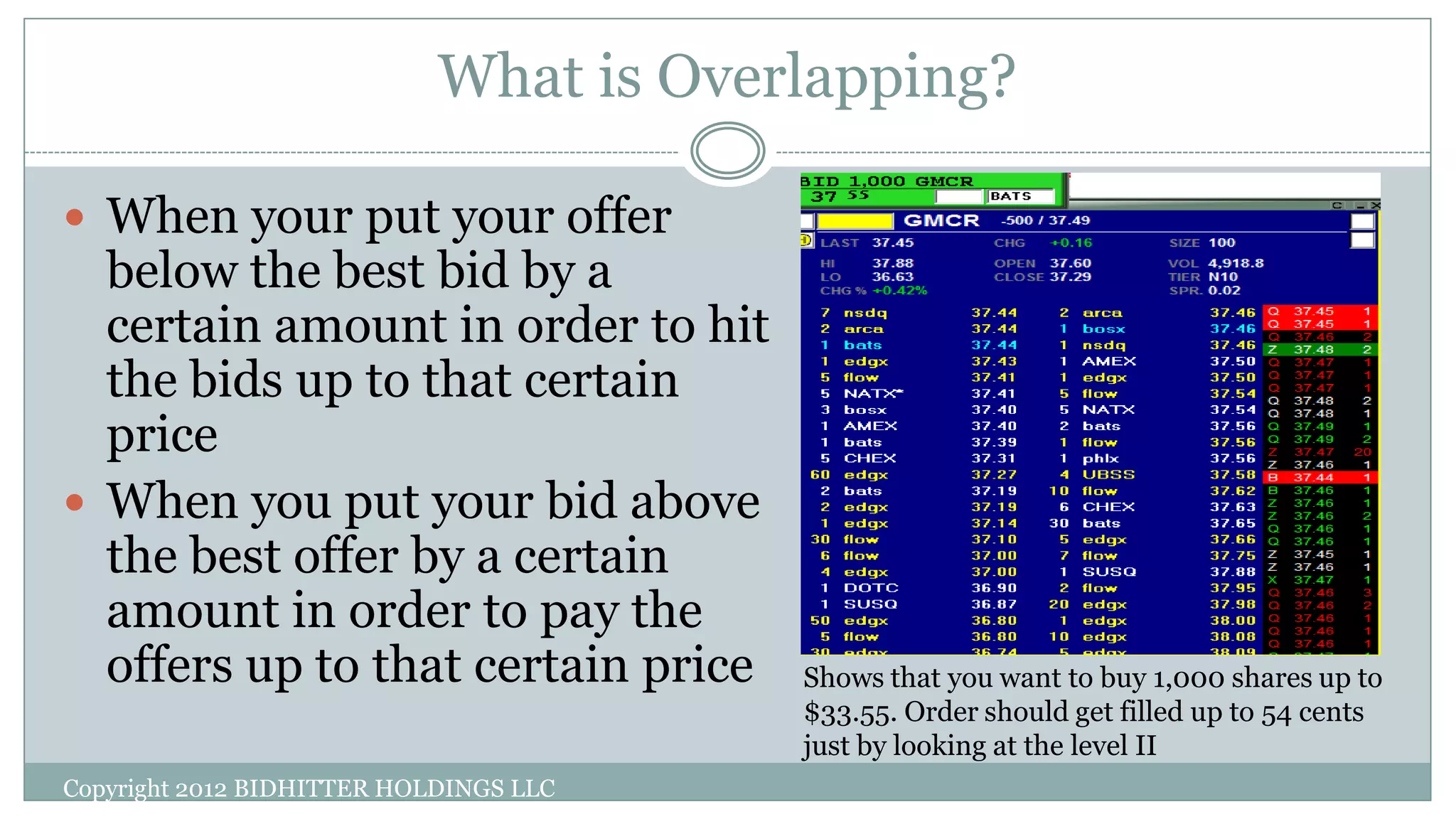 What is Overlapping?
Copyright 2012 BIDHITTER HOLDINGS LLC
 When your put your offer
below the best bid by a
certain amount in order to hit
the bids up to that certain
price
 When you put your bid above
the best offer by a certain
amount in order to pay the
offers up to that certain price Shows that you want to buy 1,000 shares up to
$33.55. Order should get filled up to 54 cents
just by looking at the level II
 