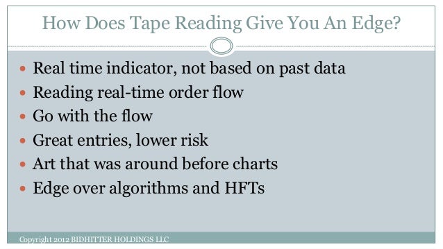 Reading Charts For Day Trading