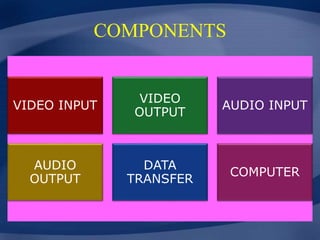 Tape recorder & Video Conferencing As AV aid In Education | PPTX
