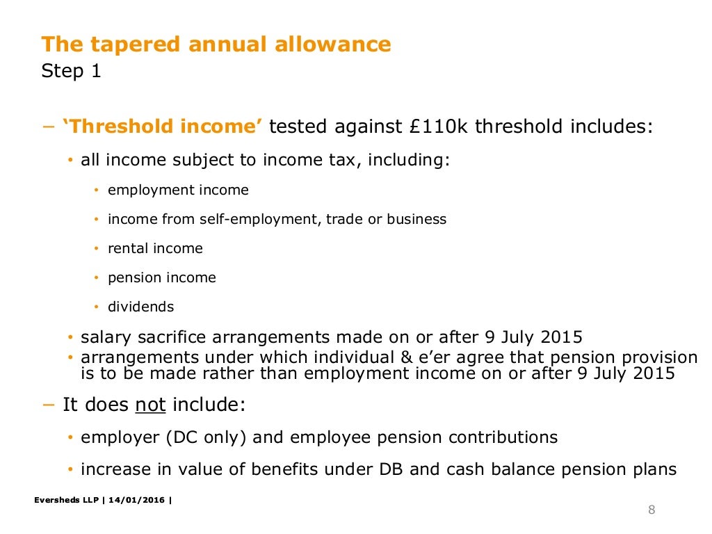 Tapered annual allowance_webinar