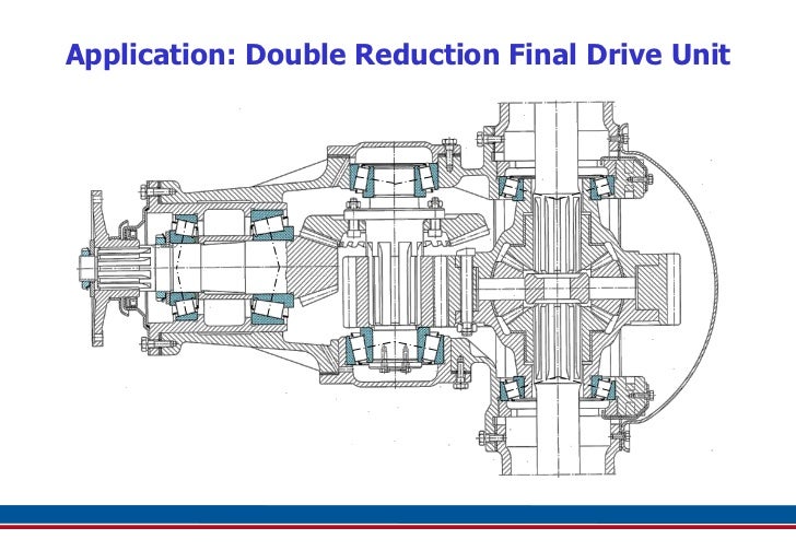 Taper Roller Bearings