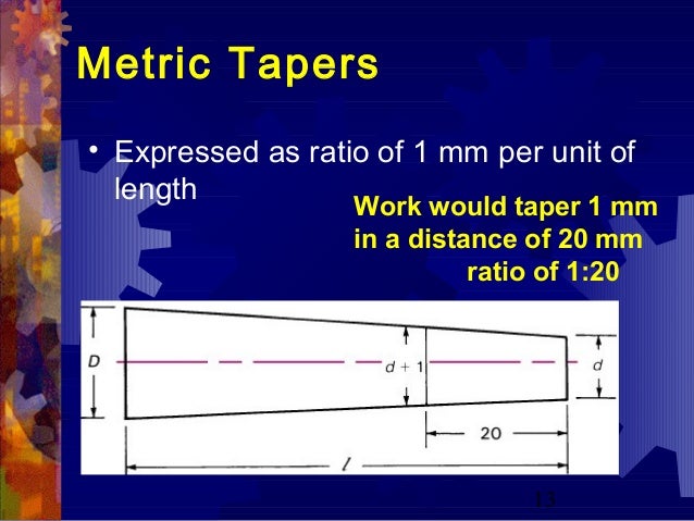 Metric Taper Pin Reamer Size Chart