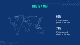 THIS IS A MAP
It’s the closest
planet to the Sun
60%
It’s the second
planet to the Sun
78%
 