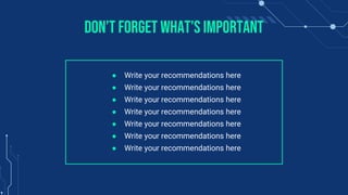 DON’T FORGET WHAT’S IMPORTANT
● Write your recommendations here
● Write your recommendations here
● Write your recommendations here
● Write your recommendations here
● Write your recommendations here
● Write your recommendations here
● Write your recommendations here
 
