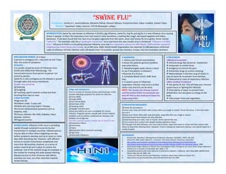 INTRODUCTION: Swine flu, also known as Influenza A (H1N1), pig influenza, swine flu, hog flu and pig flu is a new influenza virus causing
illness in people. It infect the respiratory tract and result in nasal secretions, a barking like cough, decreased appetite and listless
behaviour. It has been found that this new virus has gene segments from the swine, avian and human flu virus genes, hence named
“swine flu”. The scientists calls this a ‘quadruple reassortant” virus and hence this new (novel) virus is christened “influenza-A (H1N1)
virus.” Influenza A H1N1 is a circulating seasonal influenza virus was first reported in Mexico on 18th March, 2009 and then spread to
neighbouring United States and Canada. As on 8th June, 2009, World Health Organization has reported 25,288 laboratory confirmed
cases of influenza A/H1N1 infection with 139 deaths from 73 countries spread over America, Europe, Asia and Australian continent.
# DIAGNOSIS:
1. History and Clinical examinations.
It shows the patients general condition
and some history.
2. Nasopharyngeal swab culture is done
to see if the patient is infected C
influenzas A or B virus.
3. Complete Blood Count ( WBC level
low).
4. In severe cause of influenzas
respiratory infection may occurs so that
chest x-ray and ECG can be done.
# TREATMENT:
Medical treatment:
Antiviral drugs like Zanamivir, Oseltamivir.
Antipyretic to control fever.
Analgesics to control the pain.
Antiemetic drugs to control vomiting.
Metronidazole is the best drug of choice in
case of swine flu to prevent from diarrhea.
Salbutamol in cases of respiratory infection.
Non medical Treatment:
Get plenty of rest. This will help your immune
system focus or fighting the infection.
#INCUBATION PERIOD: (3-4 days)
A person is contagious for 1 day prior to and 7 days
after the onset of symptoms.
#CAUSES:
It is usually caused by strain of influenzas virus
(H1N1 and H3N1) that infected pigs. The
transmission occurs from person to person not
animal to person.
Swine flu is very contagious as the disease is spread
through saliva and mucus membrane.
People may spread by-
Sneezing
“SWINE FLU’’
Presenters: Anisha K.C, Seema Mahato, Minakshi Pathak, Mukesh Mahara, Prasamsha Rana, Dibya Tuladhar, Kailash Yadav
Mentor: Tapeshwar Yadav, Lecturer, GTCHS-Bhaisepati, Lalitpur
# Sign and Symptoms:
The U.S Centres for Disease Control and Prevention (CDC)
includes following symptoms for Swine-Flu infection.
Fever (94%)
Cough (92%)
Sore throat (66%)
Diarrhoea (25%)
Vomiting (25%)
Myalgia and joint pains
Infants and elderly are more susceptible for serious
infection. Pregnant women, people with chronic medical
problems such as asthma, cardiovascular diseases, and
diabetes are at high risk.
The most common causes of death due to Swine-Flu are:
Respiratory failure
Pneumonia
Sepsis
Dehydration (from excessive vomiting)
High fever
Electrolyte imbalance.
chest x-ray and ECG can be done.
NOTE: The Centers for Disease Control
and Prevention(CDC) recommends real
time RT-PCR as the method of choice for
diagnosing H1N1.
system focus or fighting the infection.
Drink plenty of water to prevent from
dehydration and also gives us energy to the
body.
Take proper fruits and vegetables.
Sneezing
Coughing
Touching a germ covered surface and then
touching their eyes or nose.
# RISK FACTORS:
Age over 65
Children under 5 years old
Adults who use long Aspirin Therapy.
Immune compromised symptoms such as
diabetes, Aids.
Chronic infection like AIDS, Diabetes, heart
diseases. Asthma.
Pregnant women.
# PREVENTIVE MEASURES:
Yearly flu vaccinations.
Cover your nose and mouth with a tissue when you cough or sneeze. Throw the tissue in the trash after
you use it.
Wash your hands often with soap and water, especially after you cough or sneeze.
Alcohol-based hand cleaners are also effective.
Avoid touching your eyes, nose or mouth. Germs spread this way.
Try to avoid close contact with people having respiratory illness.
If one gets sick with influenza, one must stay at home, away from work or school and limit contact with
others to keep from infecting them. However, if one is having any respiratory distress, one should report to a
nearby hospital.
#CONCLUSION: Influenza H1N1 virus is spreading
rapidly through sustained human-to-human
transmission in multiple countries. Infected person
may be able to infect others beginning one day
before symptoms develop and up to seven or more
days after becoming sick. However, with efficient
human to human transmission established and
more than 48 countries involved, so a series of
actions need to be put in place to contain the
outbreak. Few of the antiviral drugs are available in
the market for treating this wide spread infecting
disease but due to their immense side effects,
scientists are now, turn their attention towards
herbal therapy.
REFERENCES:
1. Grayson ML, Wessling S. Management of infectious disesases. MJA2002; 176(5): 202-203.
2. Heinen PP. 2003. Swine Influenza: a Zoonosis. Veterinary Sciences Tomorrow, September.
3. http://www.vetmed.iastate.edu/departments/vdpam/swine/diseases/chest/swineinfluenza
4. http://www.merckvetmanual.com/mvm/index.jsp?cfile=htm/bc/121407.htm.Retrieved May19, 2009.
5. Novel Swine-Origin Influenza A (H1N1) Virus Investigation Team, Emergence of a novel Swine-Origin Influenza A
(H1N1) virus in humans, N Engl JMed, 361, 2009, 1–10.
6. Hospitalized patients with novel influenza A (H1N1)virus infection—California, April–May,2009, MMWR Morb
Mortal Wkly Rep 58, 2009, 536.
7. "Centers for Disease Control and Prevention > KeyFacts about Swine Influenza (Swine Flu)".
8. http://www.cdc.gov/swineflu/key_facts.htm.Retrieved April 30, 2009.
 