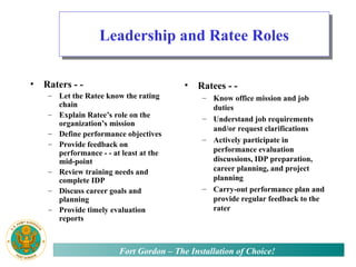 TOTAL ARMY PERFORMANCE EVALUATION SYSTEM Trng.ppt