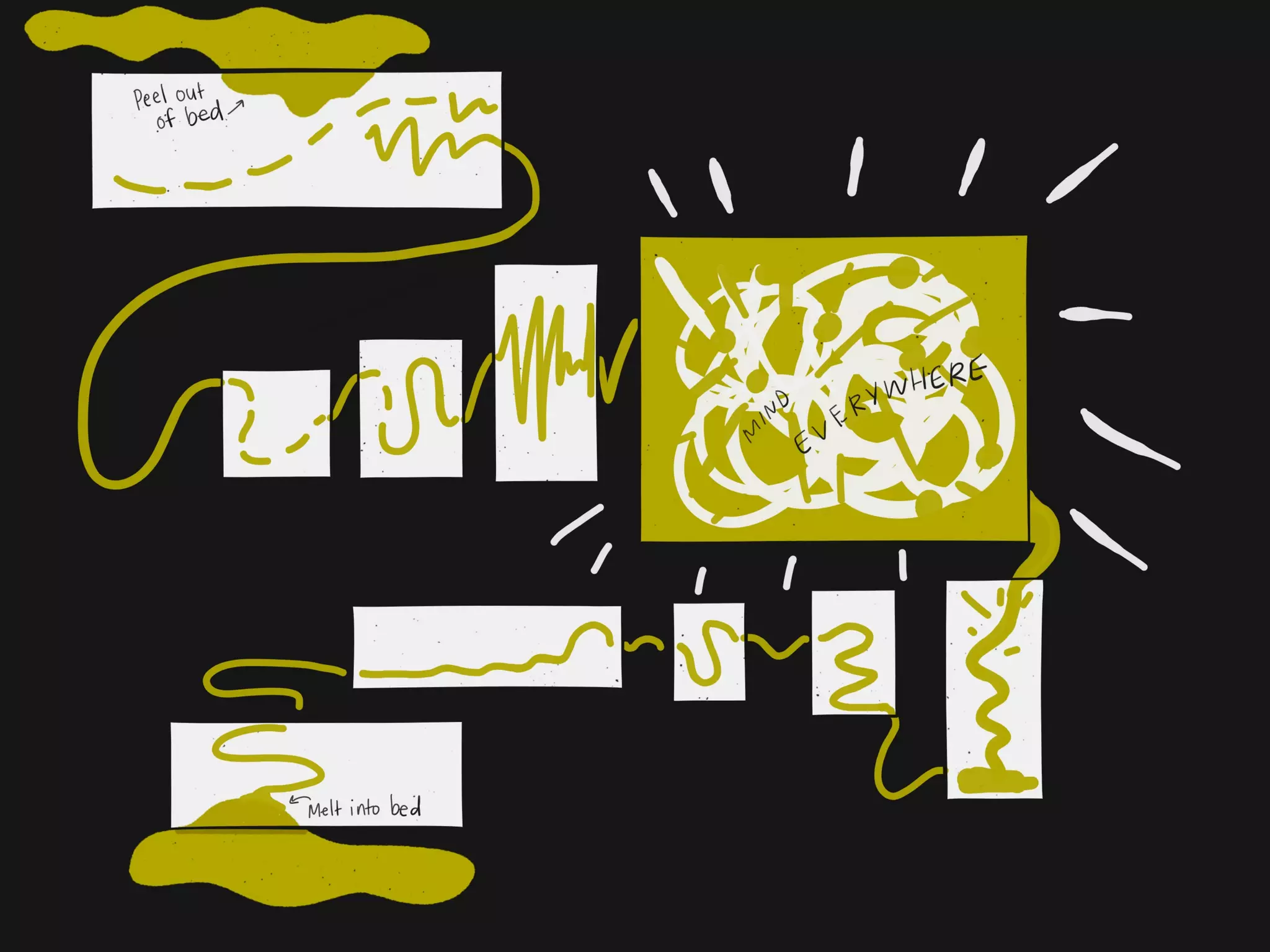 Tapestry Conference Sketchnotes