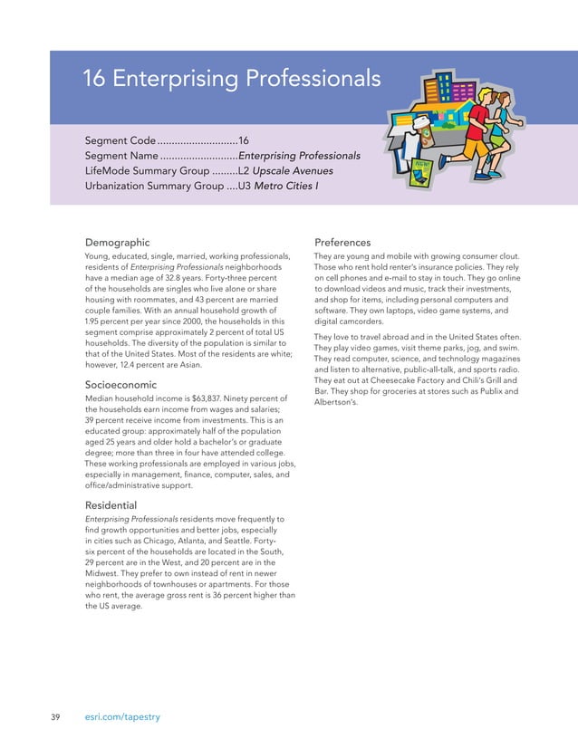 Esri Tapestry Segmentation Reference Guide