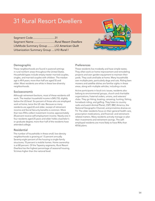 Esri Tapestry Segmentation Reference Guide