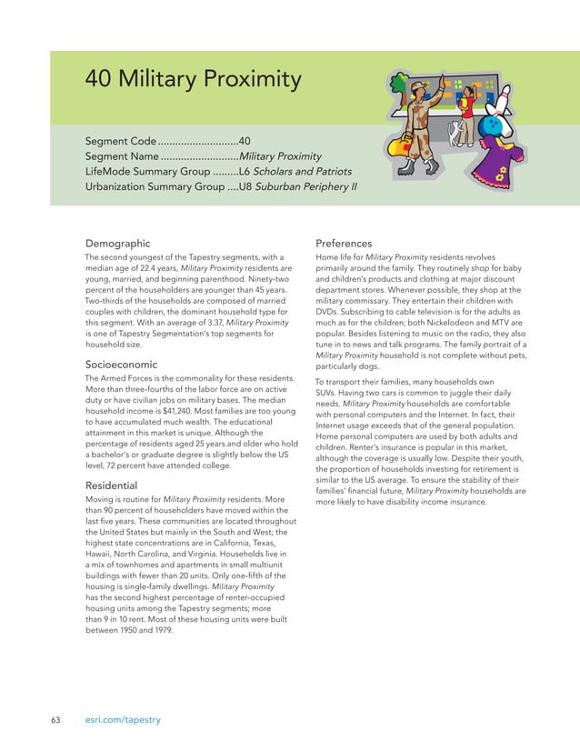 Esri Tapestry Segmentation Reference Guide