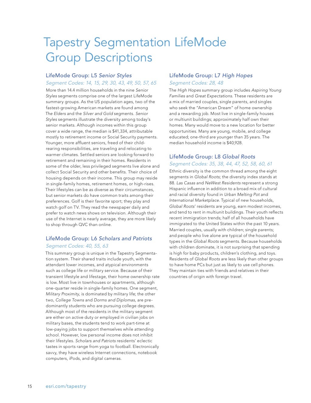 Esri Tapestry Segmentation Reference Guide