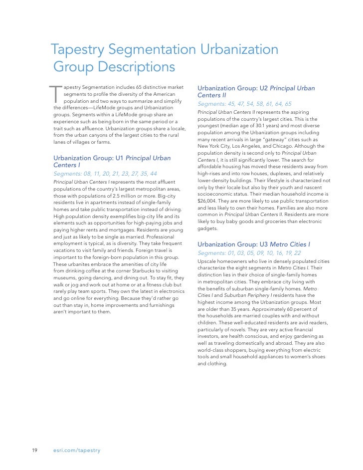 Esri Tapestry Segmentation Reference Guide