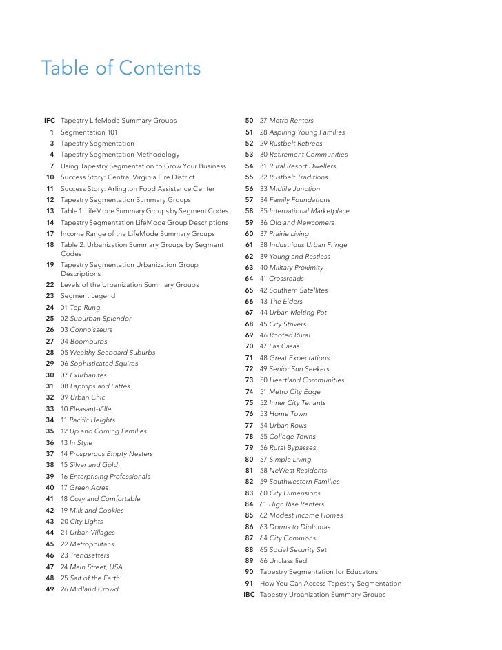 Esri Tapestry Segmentation Reference Guide