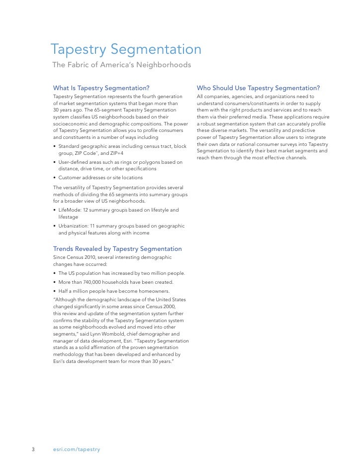 Esri Tapestry Segmentation Reference Guide