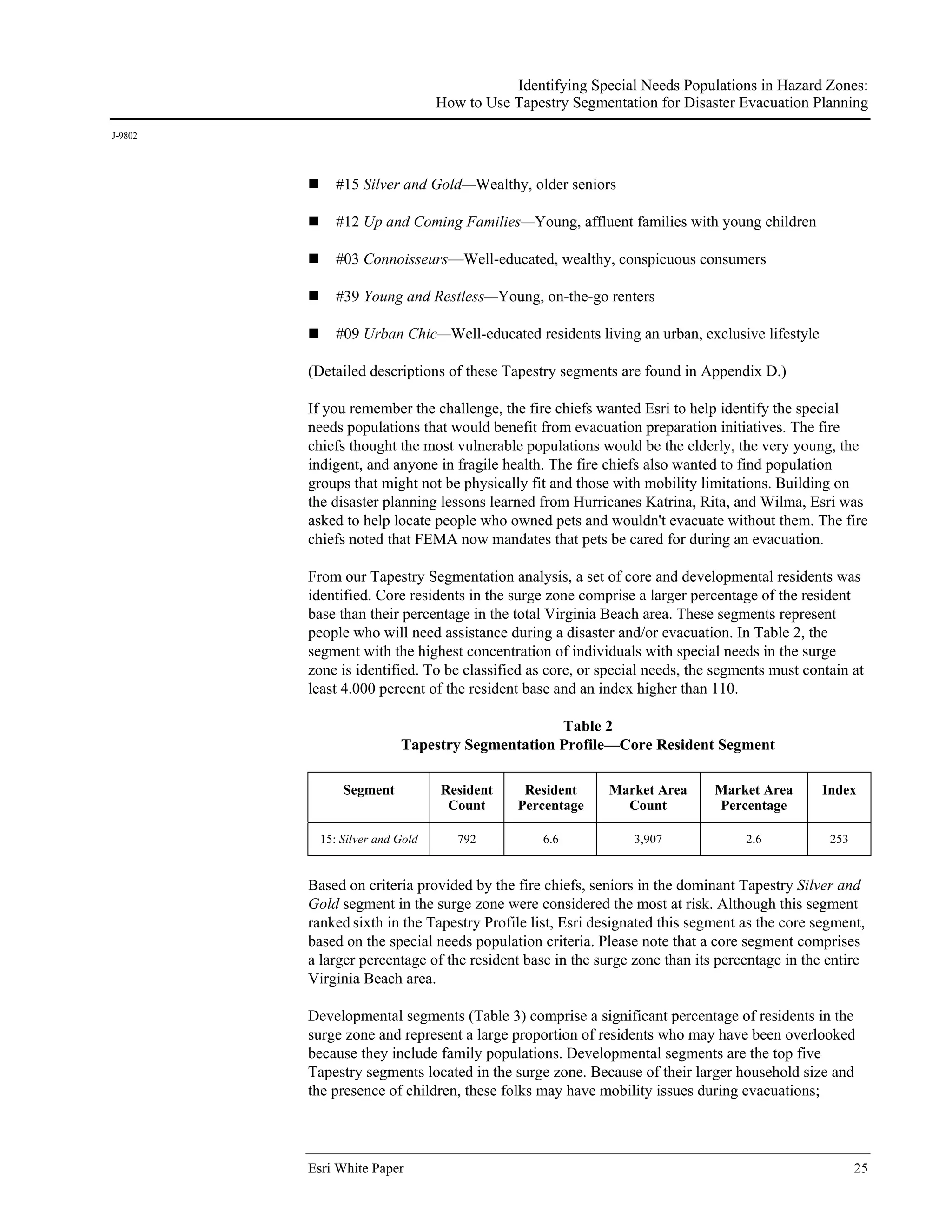 Identifying Special Needs Populations in Hazard Zones:
                                How to Use Tapestry Segmentation for Disaster Evacuation Planning
J-9802




             #15 Silver and Gold—Wealthy, older seniors

             #12 Up and Coming Families—Young, affluent families with young children

             #03 Connoisseurs—Well-educated, wealthy, conspicuous consumers

             #39 Young and Restless—Young, on-the-go renters

             #09 Urban Chic—Well-educated residents living an urban, exclusive lifestyle

         (Detailed descriptions of these Tapestry segments are found in Appendix D.)

         If you remember the challenge, the fire chiefs wanted Esri to help identify the special
         needs populations that would benefit from evacuation preparation initiatives. The fire
         chiefs thought the most vulnerable populations would be the elderly, the very young, the
         indigent, and anyone in fragile health. The fire chiefs also wanted to find population
         groups that might not be physically fit and those with mobility limitations. Building on
         the disaster planning lessons learned from Hurricanes Katrina, Rita, and Wilma, Esri was
         asked to help locate people who owned pets and wouldn't evacuate without them. The fire
         chiefs noted that FEMA now mandates that pets be cared for during an evacuation.

         From our Tapestry Segmentation analysis, a set of core and developmental residents was
         identified. Core residents in the surge zone comprise a larger percentage of the resident
         base than their percentage in the total Virginia Beach area. These segments represent
         people who will need assistance during a disaster and/or evacuation. In Table 2, the
         segment with the highest concentration of individuals with special needs in the surge
         zone is identified. To be classified as core, or special needs, the segments must contain at
         least 4.000 percent of the resident base and an index higher than 110.

                                               Table 2
                         Tapestry Segmentation Profile—Core Resident Segment

              Segment           Resident     Resident     Market Area       Market Area       Index
                                 Count      Percentage      Count           Percentage

          15: Silver and Gold      792          6.6           3,907              2.6           253


         Based on criteria provided by the fire chiefs, seniors in the dominant Tapestry Silver and
         Gold segment in the surge zone were considered the most at risk. Although this segment
         ranked sixth in the Tapestry Profile list, Esri designated this segment as the core segment,
         based on the special needs population criteria. Please note that a core segment comprises
         a larger percentage of the resident base in the surge zone than its percentage in the entire
         Virginia Beach area.

         Developmental segments (Table 3) comprise a significant percentage of residents in the
         surge zone and represent a large proportion of residents who may have been overlooked
         because they include family populations. Developmental segments are the top five
         Tapestry segments located in the surge zone. Because of their larger household size and
         the presence of children, these folks may have mobility issues during evacuations;



         Esri White Paper                                                                            25
 