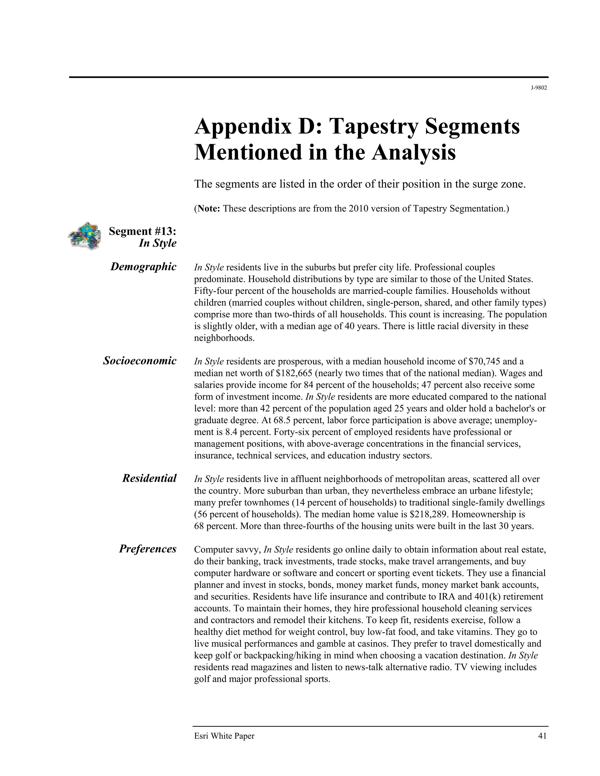 J-9802




                 Appendix D: Tapestry Segments
                 Mentioned in the Analysis
                 The segments are listed in the order of their position in the surge zone.

                 (Note: These descriptions are from the 2010 version of Tapestry Segmentation.)

Segment #13:
    In Style

 Demographic     In Style residents live in the suburbs but prefer city life. Professional couples
                 predominate. Household distributions by type are similar to those of the United States.
                 Fifty-four percent of the households are married-couple families. Households without
                 children (married couples without children, single-person, shared, and other family types)
                 comprise more than two-thirds of all households. This count is increasing. The population
                 is slightly older, with a median age of 40 years. There is little racial diversity in these
                 neighborhoods.

Socioeconomic    In Style residents are prosperous, with a median household income of $70,745 and a
                 median net worth of $182,665 (nearly two times that of the national median). Wages and
                 salaries provide income for 84 percent of the households; 47 percent also receive some
                 form of investment income. In Style residents are more educated compared to the national
                 level: more than 42 percent of the population aged 25 years and older hold a bachelor's or
                 graduate degree. At 68.5 percent, labor force participation is above average; unemploy-
                 ment is 8.4 percent. Forty-six percent of employed residents have professional or
                 management positions, with above-average concentrations in the ﬁnancial services,
                 insurance, technical services, and education industry sectors.

   Residential   In Style residents live in affluent neighborhoods of metropolitan areas, scattered all over
                 the country. More suburban than urban, they nevertheless embrace an urbane lifestyle;
                 many prefer townhomes (14 percent of households) to traditional single-family dwellings
                 (56 percent of households). The median home value is $218,289. Homeownership is
                 68 percent. More than three-fourths of the housing units were built in the last 30 years.

  Preferences    Computer savvy, In Style residents go online daily to obtain information about real estate,
                 do their banking, track investments, trade stocks, make travel arrangements, and buy
                 computer hardware or software and concert or sporting event tickets. They use a financial
                 planner and invest in stocks, bonds, money market funds, money market bank accounts,
                 and securities. Residents have life insurance and contribute to IRA and 401(k) retirement
                 accounts. To maintain their homes, they hire professional household cleaning services
                 and contractors and remodel their kitchens. To keep fit, residents exercise, follow a
                 healthy diet method for weight control, buy low-fat food, and take vitamins. They go to
                 live musical performances and gamble at casinos. They prefer to travel domestically and
                 keep golf or backpacking/hiking in mind when choosing a vacation destination. In Style
                 residents read magazines and listen to news-talk alternative radio. TV viewing includes
                 golf and major professional sports.




                 Esri White Paper                                                                         41
 
