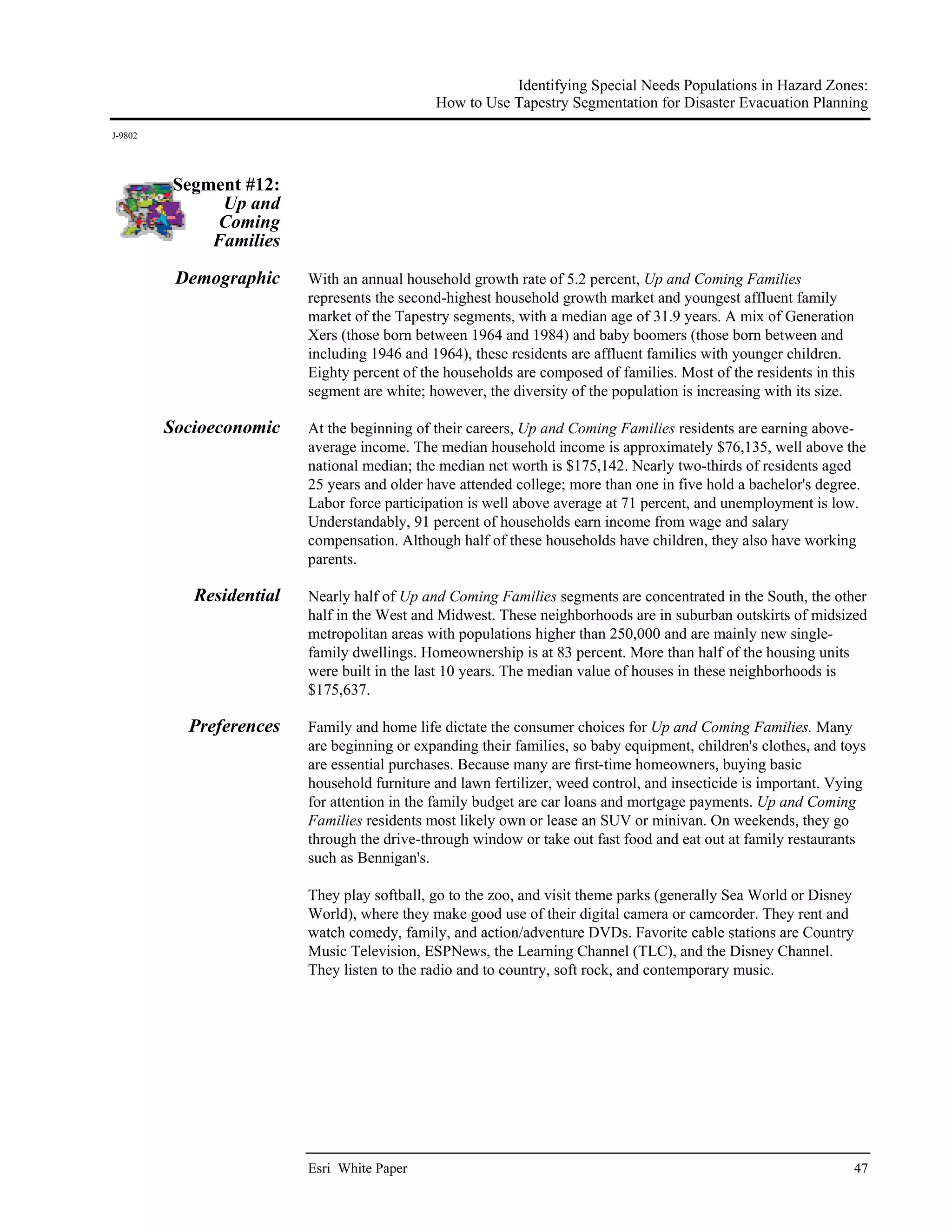 Identifying Special Needs Populations in Hazard Zones:
                                              How to Use Tapestry Segmentation for Disaster Evacuation Planning
J-9802




         Segment #12:
              Up and
             Coming
             Families

          Demographic     With an annual household growth rate of 5.2 percent, Up and Coming Families
                          represents the second-highest household growth market and youngest affluent family
                          market of the Tapestry segments, with a median age of 31.9 years. A mix of Generation
                          Xers (those born between 1964 and 1984) and baby boomers (those born between and
                          including 1946 and 1964), these residents are affluent families with younger children.
                          Eighty percent of the households are composed of families. Most of the residents in this
                          segment are white; however, the diversity of the population is increasing with its size.

         Socioeconomic    At the beginning of their careers, Up and Coming Families residents are earning above-
                          average income. The median household income is approximately $76,135, well above the
                          national median; the median net worth is $175,142. Nearly two-thirds of residents aged
                          25 years and older have attended college; more than one in five hold a bachelor's degree.
                          Labor force participation is well above average at 71 percent, and unemployment is low.
                          Understandably, 91 percent of households earn income from wage and salary
                          compensation. Although half of these households have children, they also have working
                          parents.

            Residential   Nearly half of Up and Coming Families segments are concentrated in the South, the other
                          half in the West and Midwest. These neighborhoods are in suburban outskirts of midsized
                          metropolitan areas with populations higher than 250,000 and are mainly new single-
                          family dwellings. Homeownership is at 83 percent. More than half of the housing units
                          were built in the last 10 years. The median value of houses in these neighborhoods is
                          $175,637.

           Preferences    Family and home life dictate the consumer choices for Up and Coming Families. Many
                          are beginning or expanding their families, so baby equipment, children's clothes, and toys
                          are essential purchases. Because many are ﬁrst-time homeowners, buying basic
                          household furniture and lawn fertilizer, weed control, and insecticide is important. Vying
                          for attention in the family budget are car loans and mortgage payments. Up and Coming
                          Families residents most likely own or lease an SUV or minivan. On weekends, they go
                          through the drive-through window or take out fast food and eat out at family restaurants
                          such as Bennigan's.

                          They play softball, go to the zoo, and visit theme parks (generally Sea World or Disney
                          World), where they make good use of their digital camera or camcorder. They rent and
                          watch comedy, family, and action/adventure DVDs. Favorite cable stations are Country
                          Music Television, ESPNews, the Learning Channel (TLC), and the Disney Channel.
                          They listen to the radio and to country, soft rock, and contemporary music.




                          Esri White Paper                                                                          47
 