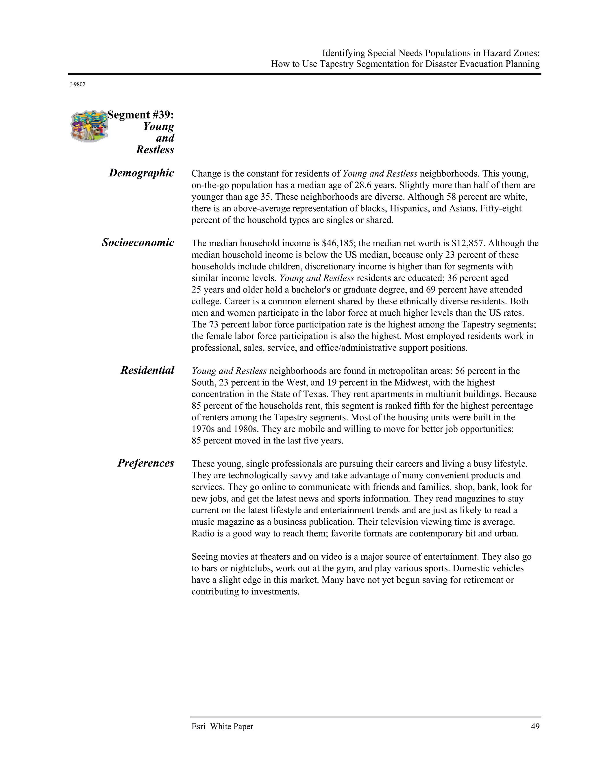 Identifying Special Needs Populations in Hazard Zones:
                                              How to Use Tapestry Segmentation for Disaster Evacuation Planning
J-9802




         Segment #39:
              Young
                  and
             Restless

          Demographic     Change is the constant for residents of Young and Restless neighborhoods. This young,
                          on-the-go population has a median age of 28.6 years. Slightly more than half of them are
                          younger than age 35. These neighborhoods are diverse. Although 58 percent are white,
                          there is an above-average representation of blacks, Hispanics, and Asians. Fifty-eight
                          percent of the household types are singles or shared.

         Socioeconomic    The median household income is $46,185; the median net worth is $12,857. Although the
                          median household income is below the US median, because only 23 percent of these
                          households include children, discretionary income is higher than for segments with
                          similar income levels. Young and Restless residents are educated; 36 percent aged
                          25 years and older hold a bachelor's or graduate degree, and 69 percent have attended
                          college. Career is a common element shared by these ethnically diverse residents. Both
                          men and women participate in the labor force at much higher levels than the US rates.
                          The 73 percent labor force participation rate is the highest among the Tapestry segments;
                          the female labor force participation is also the highest. Most employed residents work in
                          professional, sales, service, and office/administrative support positions.

            Residential   Young and Restless neighborhoods are found in metropolitan areas: 56 percent in the
                          South, 23 percent in the West, and 19 percent in the Midwest, with the highest
                          concentration in the State of Texas. They rent apartments in multiunit buildings. Because
                          85 percent of the households rent, this segment is ranked fifth for the highest percentage
                          of renters among the Tapestry segments. Most of the housing units were built in the
                          1970s and 1980s. They are mobile and willing to move for better job opportunities;
                          85 percent moved in the last five years.

           Preferences    These young, single professionals are pursuing their careers and living a busy lifestyle.
                          They are technologically savvy and take advantage of many convenient products and
                          services. They go online to communicate with friends and families, shop, bank, look for
                          new jobs, and get the latest news and sports information. They read magazines to stay
                          current on the latest lifestyle and entertainment trends and are just as likely to read a
                          music magazine as a business publication. Their television viewing time is average.
                          Radio is a good way to reach them; favorite formats are contemporary hit and urban.

                          Seeing movies at theaters and on video is a major source of entertainment. They also go
                          to bars or nightclubs, work out at the gym, and play various sports. Domestic vehicles
                          have a slight edge in this market. Many have not yet begun saving for retirement or
                          contributing to investments.




                          Esri White Paper                                                                        49
 