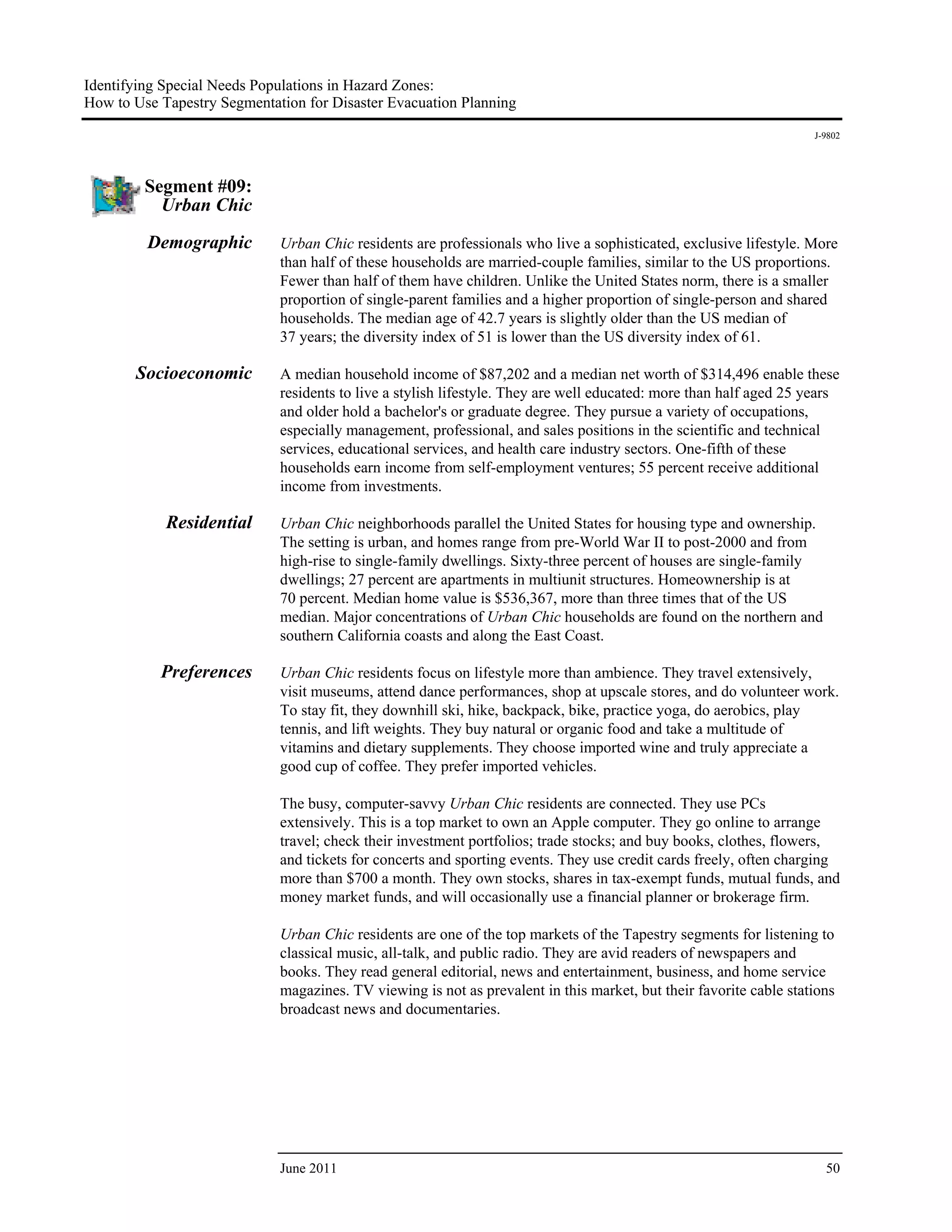 Identifying Special Needs Populations in Hazard Zones:
How to Use Tapestry Segmentation for Disaster Evacuation Planning
                                                                                                                    J-9802




         Segment #09:
           Urban Chic

         Demographic         Urban Chic residents are professionals who live a sophisticated, exclusive lifestyle. More
                             than half of these households are married-couple families, similar to the US proportions.
                             Fewer than half of them have children. Unlike the United States norm, there is a smaller
                             proportion of single-parent families and a higher proportion of single-person and shared
                             households. The median age of 42.7 years is slightly older than the US median of
                             37 years; the diversity index of 51 is lower than the US diversity index of 61.

       Socioeconomic         A median household income of $87,202 and a median net worth of $314,496 enable these
                             residents to live a stylish lifestyle. They are well educated: more than half aged 25 years
                             and older hold a bachelor's or graduate degree. They pursue a variety of occupations,
                             especially management, professional, and sales positions in the scientific and technical
                             services, educational services, and health care industry sectors. One-fifth of these
                             households earn income from self-employment ventures; 55 percent receive additional
                             income from investments.

            Residential      Urban Chic neighborhoods parallel the United States for housing type and ownership.
                             The setting is urban, and homes range from pre-World War II to post-2000 and from
                             high-rise to single-family dwellings. Sixty-three percent of houses are single-family
                             dwellings; 27 percent are apartments in multiunit structures. Homeownership is at
                             70 percent. Median home value is $536,367, more than three times that of the US
                             median. Major concentrations of Urban Chic households are found on the northern and
                             southern California coasts and along the East Coast.

           Preferences       Urban Chic residents focus on lifestyle more than ambience. They travel extensively,
                             visit museums, attend dance performances, shop at upscale stores, and do volunteer work.
                             To stay fit, they downhill ski, hike, backpack, bike, practice yoga, do aerobics, play
                             tennis, and lift weights. They buy natural or organic food and take a multitude of
                             vitamins and dietary supplements. They choose imported wine and truly appreciate a
                             good cup of coffee. They prefer imported vehicles.

                             The busy, computer-savvy Urban Chic residents are connected. They use PCs
                             extensively. This is a top market to own an Apple computer. They go online to arrange
                             travel; check their investment portfolios; trade stocks; and buy books, clothes, flowers,
                             and tickets for concerts and sporting events. They use credit cards freely, often charging
                             more than $700 a month. They own stocks, shares in tax-exempt funds, mutual funds, and
                             money market funds, and will occasionally use a financial planner or brokerage firm.

                             Urban Chic residents are one of the top markets of the Tapestry segments for listening to
                             classical music, all-talk, and public radio. They are avid readers of newspapers and
                             books. They read general editorial, news and entertainment, business, and home service
                             magazines. TV viewing is not as prevalent in this market, but their favorite cable stations
                             broadcast news and documentaries.




                             June 2011                                                                                50
 