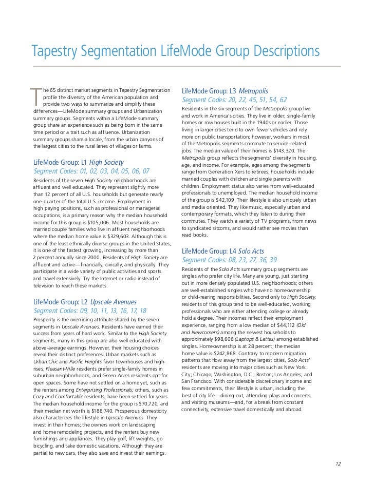 Tapestry Segmentation
