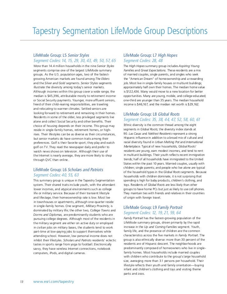 Tapestry Segmentation