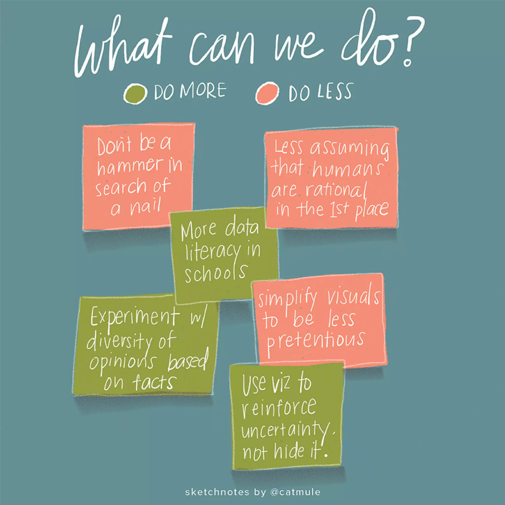 Tapestry presentation