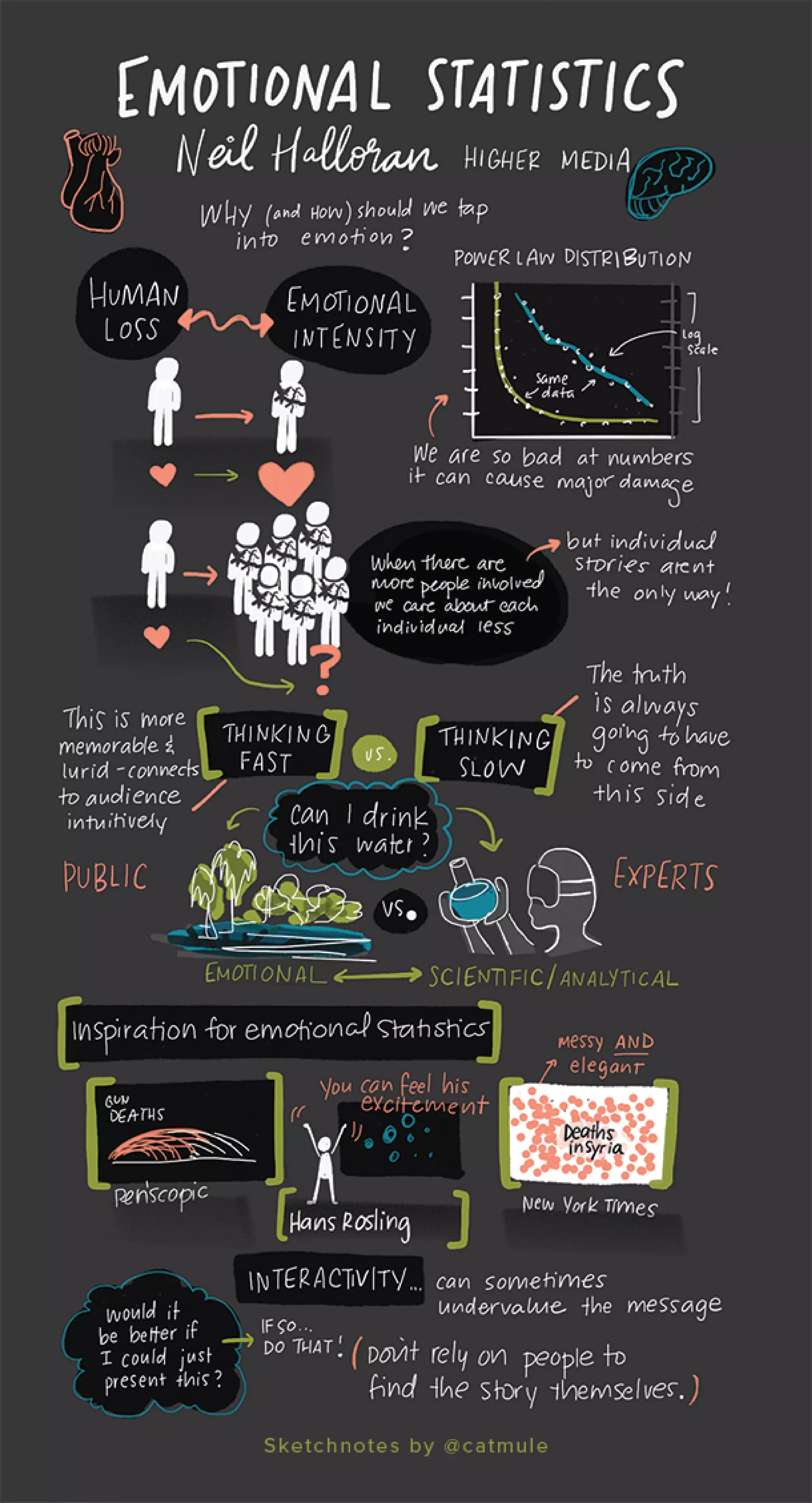 Tapestry presentation