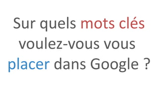 Sur quels mots clés
voulez-vous vous
placer dans Google ?
 