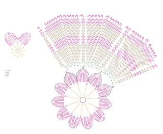  Gráfico em Crochê- Tapete Enncanto