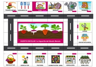 TRANSPLANTAR HERRAMIENTAS CASA ABONAR REGAR SEMBRAR
HUERTO ESCOLAR: La higuerilla del Abuelo Manolo
PODAR
ESPANTAPÁJAROS
R...
