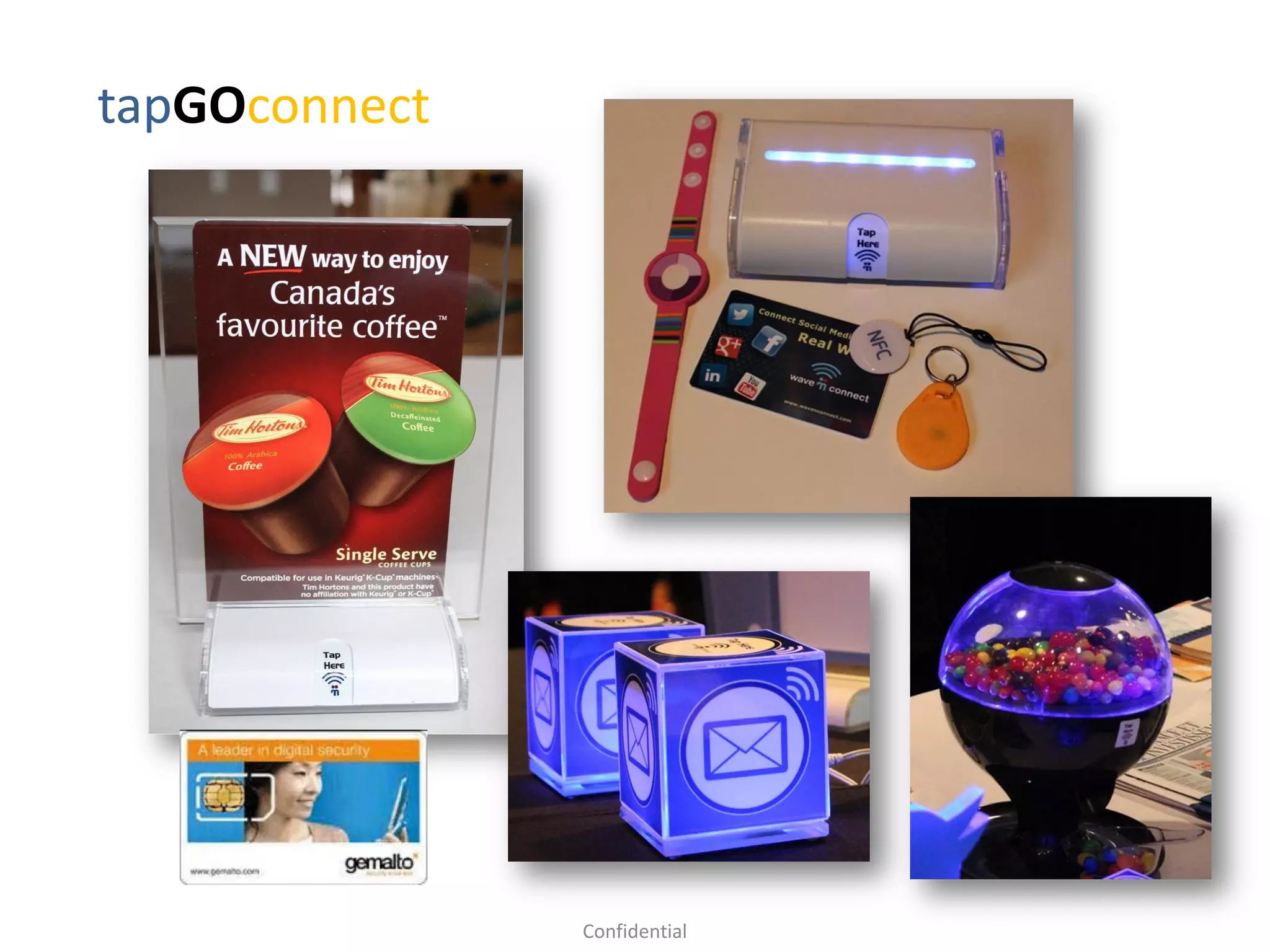 tapGOconnect
Confidential
 