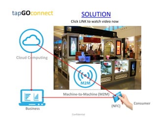 tapGOconnect
Machine-to-Machine (M2M)
Business
Cloud Computing
(NFC)
SOLUTION
Confidential
Consumer
Click LINK to watch video now
 