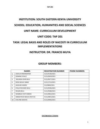 TAP 201
1
INSTITUTION: SOUTH EASTERN KENYA UNIVERSITY
SCHOOL: EDUCATION, HUMANITIES AND SOCIAL SCIENCES
UNIT NAME: CURRICULUM DEVELOPMENT
UNIT CODE: TAP 201
TASK: LEGAL BASIS AND ROLES OF NACOSTI IN CURRICULUM
IMPLEMENTATIONS
INSTRUCTOR: DR. FRANCIS MUYA
GROUP MEMBERS:
NAMES REGISTRATION NUMBER PHONE NUMBERS
1. JOSHUA MWANDIKWA E121/0138/2021
2. DOMINIC KYALO E121/0920/2021
3. NDUNDA JOHN MULI E121/0677/2021
4. ROSE NDUKU MBAE E121/1753/2021
5. JACKLINE KANINI E12/0860/2021
6. KYALO RICHARD MULI E121/0596/2021
7 REGAN MULI E121/0588/2021
8. WAMBUA FAITH MBENI E121/0854/2021
9. ANNASTACIA NDUKU MUTUA E121/0855/2021
10. EVELYNE KAVATA E121/0944/2021
INTRODUCTION
 
