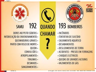 Corpo de Bombeiros Militar de Santa CatarinaSlide 2
 