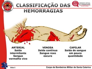 Corpo de Bombeiros Militar de Santa CatarinaSlide 5
ARTERIAL
Saída
intermitente
Sangue
vermelho vivo
VENOSA
Saída contínua
Sangue roxo
escuro
CAPILAR
Saída de sangue
em pouca
quantidade
 