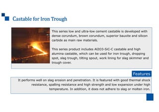 Tap hole mass & castable for iron runner | PDF