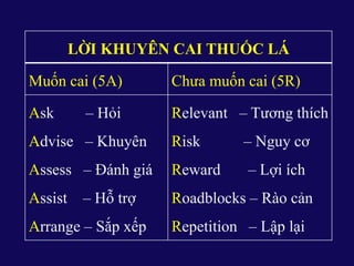 Mô hình 7R với phát triển nhựa bền vững trong nền kinh tế tuần hoàn