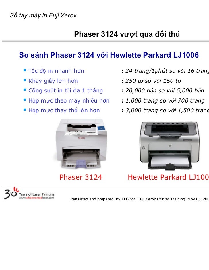 Driver Printer Canon Lpb 3000 Windows 10 Download