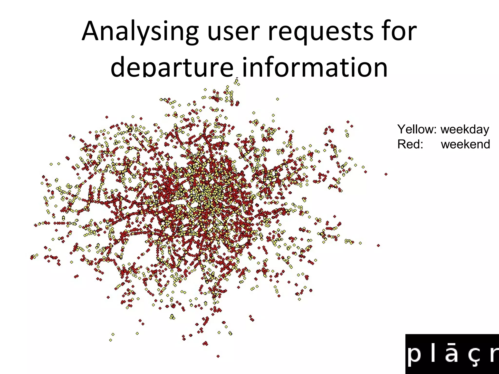 Analysing user requests for
departure information
• Mapping London Countdown live bus
departure requests
• Analysing app users requests and
subsequent behaviour
• Building anonymised user profiles
Yellow: weekday
Red: weekend
 