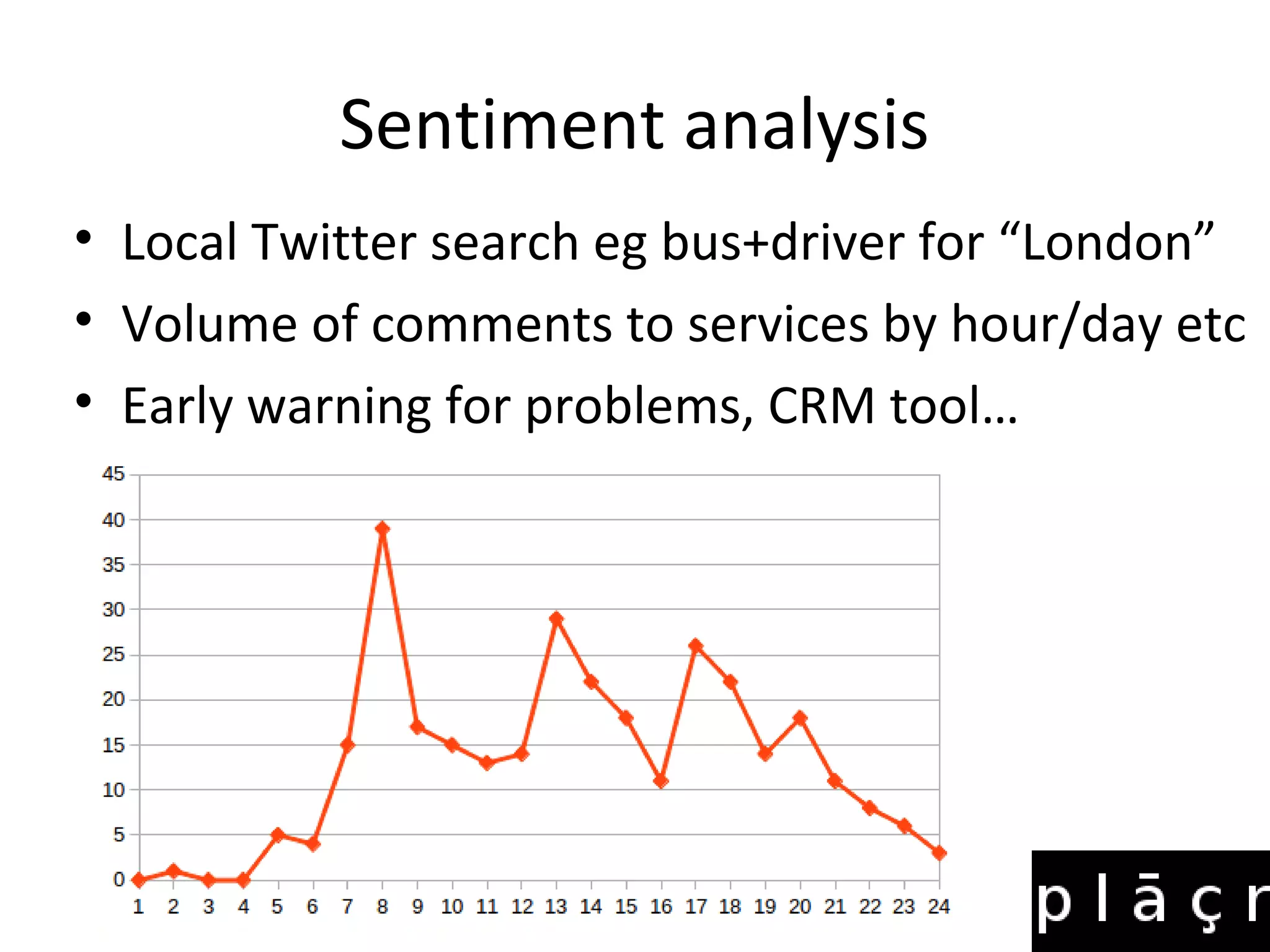 Sentiment analysis
• Local Twitter search eg bus+driver for “London”
• Volume of comments to services by hour/day etc
• Early warning for problems, CRM tool…
 