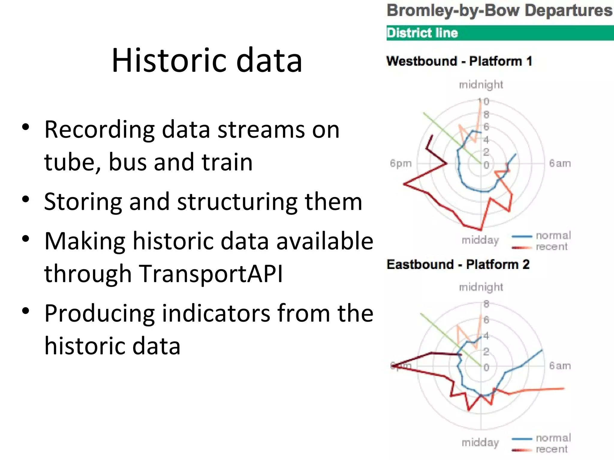 Historic data
• Recording data streams on
tube, bus and train
• Storing and structuring them
• Making historic data available
through TransportAPI
• Producing indicators from the
historic data
 