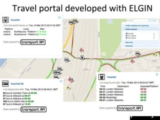 Travel portal developed with ELGIN
 