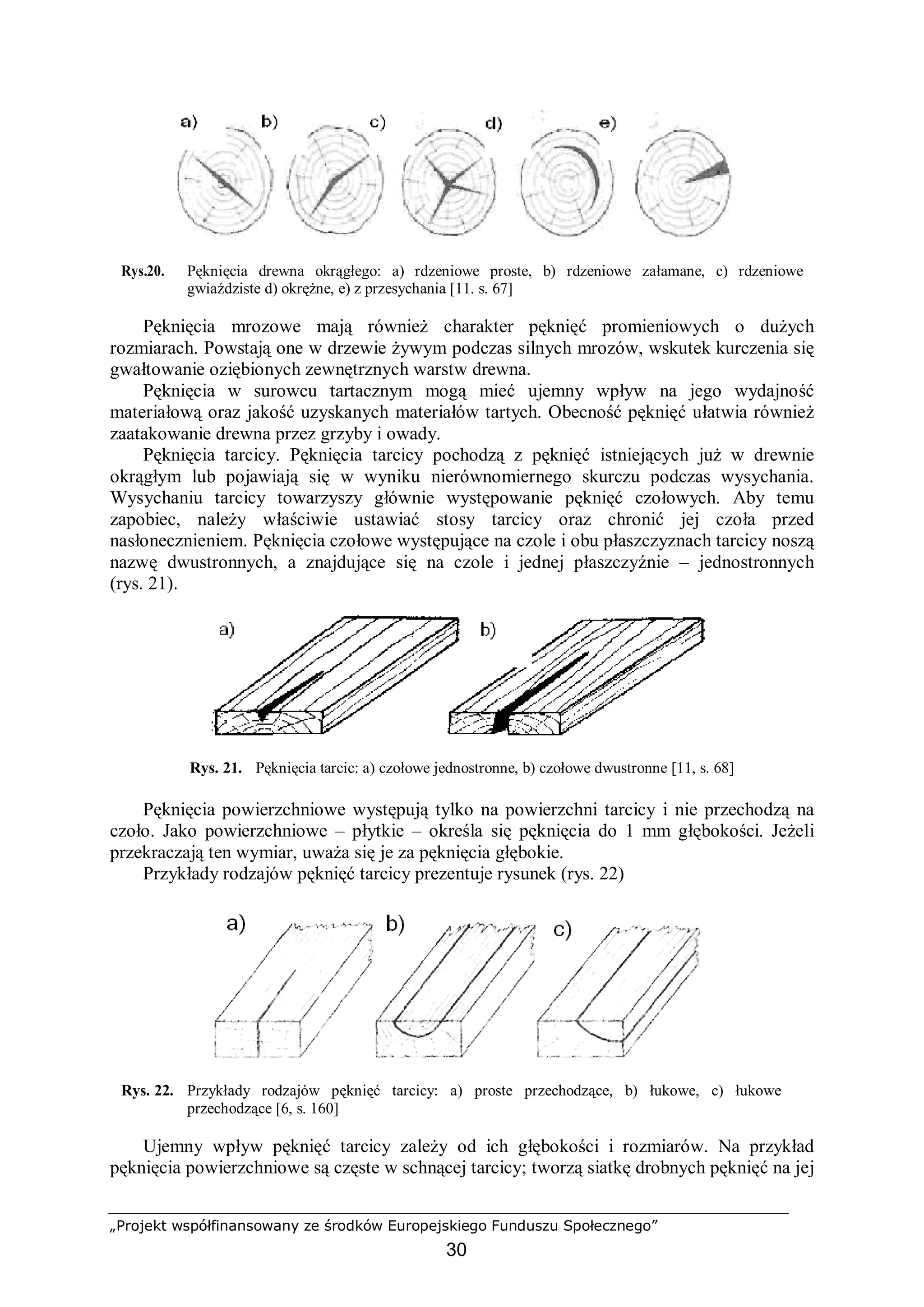 „Projekt współfinansowany ze środków Europejskiego Funduszu Społecznego”
30
Rys.20. Pęknięcia drewna okrągłego: a) rdzeniowe proste, b) rdzeniowe załamane, c) rdzeniowe
gwiaździste d) okrężne, e) z przesychania [11. s. 67]
Pęknięcia mrozowe mają również charakter pęknięć promieniowych o dużych
rozmiarach. Powstają one w drzewie żywym podczas silnych mrozów, wskutek kurczenia się
gwałtowanie oziębionych zewnętrznych warstw drewna.
Pęknięcia w surowcu tartacznym mogą mieć ujemny wpływ na jego wydajność
materiałową oraz jakość uzyskanych materiałów tartych. Obecność pęknięć ułatwia również
zaatakowanie drewna przez grzyby i owady.
Pęknięcia tarcicy. Pęknięcia tarcicy pochodzą z pęknięć istniejących już w drewnie
okrągłym lub pojawiają się w wyniku nierównomiernego skurczu podczas wysychania.
Wysychaniu tarcicy towarzyszy głównie występowanie pęknięć czołowych. Aby temu
zapobiec, należy właściwie ustawiać stosy tarcicy oraz chronić jej czoła przed
nasłonecznieniem. Pęknięcia czołowe występujące na czole i obu płaszczyznach tarcicy noszą
nazwę dwustronnych, a znajdujące się na czole i jednej płaszczyźnie – jednostronnych
(rys. 21).
Rys. 21. Pęknięcia tarcic: a) czołowe jednostronne, b) czołowe dwustronne [11, s. 68]
Pęknięcia powierzchniowe występują tylko na powierzchni tarcicy i nie przechodzą na
czoło. Jako powierzchniowe – płytkie – określa się pęknięcia do 1 mm głębokości. Jeżeli
przekraczają ten wymiar, uważa się je za pęknięcia głębokie.
Przykłady rodzajów pęknięć tarcicy prezentuje rysunek (rys. 22)
Rys. 22. Przykłady rodzajów pęknięć tarcicy: a) proste przechodzące, b) łukowe, c) łukowe
przechodzące [6, s. 160]
Ujemny wpływ pęknięć tarcicy zależy od ich głębokości i rozmiarów. Na przykład
pęknięcia powierzchniowe są częste w schnącej tarcicy; tworzą siatkę drobnych pęknięć na jej
 