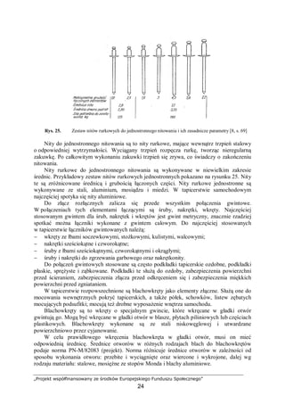 „Projekt współfinansowany ze środków Europejskiego Funduszu Społecznego”
24
Rys. 25. Zestaw nitów rurkowych do jednostronnego nitowania i ich zasadnicze parametry [8, s. 69]
Nity do jednostronnego nitowania są to nity rurkowe, mające wewnątrz trzpień stalowy
o odpowiedniej wytrzymałości. Wyciągany trzpień rozpęcza rurkę, tworząc nieregularną
zakuwkę. Po całkowitym wykonaniu zakuwki trzpień się zrywa, co świadczy o zakończeniu
nitowania.
Nity rurkowe do jednostronnego nitowania są wykonywane w niewielkim zakresie
średnic. Przykładowy zestaw nitów rurkowych jednostronnych pokazano na rysunku 25. Nity
te są zróżnicowane średnicą i grubością łączonych części. Nity rurkowe jednostronne są
wykonywane ze stali, aluminium, mosiądzu i miedzi. W tapicerstwie samochodowym
najczęściej spotyka się nity aluminiowe.
Do złącz rozłącznych zalicza się przede wszystkim połączenia gwintowe.
W połączeniach tych elementami łączącymi są śruby, nakrętki, wkręty. Najczęściej
stosowanym gwintem dla śrub, nakrętek i wkrętów jest gwint metryczny, znacznie rzadziej
spotkać można łączniki wykonane z gwintem calowym. Do najczęściej stosowanych
w tapicerstwie łączników gwintowanych należą:
− wkręty ze łbami soczewkowymi, stożkowymi, kulistymi, walcowymi;
− nakrętki sześciokątne i czworokątne;
− śruby z łbami sześciokątnymi, czworokątnymi i okrągłymi;
− śruby i nakrętki do zgrzewania garbowego oraz nakrętkonity.
Do połączeń gwintowych stosowane są często podkładki tapicerskie ozdobne, podkładki
płaskie, sprężyste i ząbkowane. Podkładki te służą do ozdoby, zabezpieczenia powierzchni
przed ścieraniem, zabezpieczenia złącza przed odkręceniem się i zabezpieczenia miękkich
powierzchni przed zgniataniem.
W tapicerstwie rozpowszechnione są blachowkręty jako elementy złączne. Służą one do
mocowania wewnętrznych pokryć tapicerskich, a także półek, schowków, listew zębatych
mocujących podsufitki; mocują też drobne wyposażenie wnętrza samochodu.
Blachowkręty są to wkręty o specjalnym gwincie, które wkręcane w gładki otwór
gwintują go. Mogą być wkręcane w gładki otwór w blasze, płytach pilśniowych lub częściach
plastikowych. Blachowkręty wykonane są ze stali niskowęglowej i utwardzane
powierzchniowo przez cyjanowanie.
W celu prawidłowego wkręcenia blachowkręta w gładki otwór, musi on mieć
odpowiednią średnicę. Średnice otworów w różnych rodzajach blach do blachowkrętów
podaje norma PN-M/82083 (projekt). Norma różnicuje średnice otworów w zależności od
sposobu wykonania otworu: przebite i wyciągnięte oraz wiercone i wykrojone, dalej wg
rodzaju materiału: stalowe, mosiężne ze stopów Monda i blachy aluminiowe.
 
