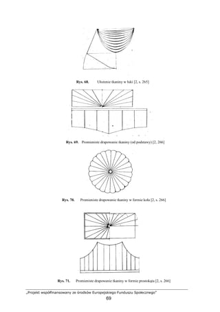 „Projekt współfinansowany ze środków Europejskiego Funduszu Społecznego”
69
Rys. 68. Ułożenie tkaniny w łuki [2, s. 265]
Rys. 69. Promieniste drapowanie tkaniny (od podstawy) [2, 266]
Rys. 70. Promieniste drapowanie tkaniny w formie koła [2, s. 266]
Rys. 71. Promieniste drapowanie tkaniny w formie prostokąta [2, s. 266]
 