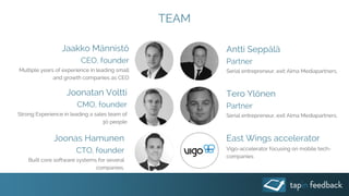 TEAM
Jaakko Männistö
CEO, founder
Multiple years of experience in leading small
and growth companies as CEO
Joonas Hamunen
CTO, founder
Built core software systems for several
companies.
Joonatan Voltti
CMO, founder
Strong Experience in leading a sales team of
30 people
Antti Seppälä
Partner
Serial entrepreneur, exit Alma Mediapartners.
Tero Ylönen
Partner
Serial entrepreneur, exit Alma Mediapartners.
East Wings accelerator
Vigo-accelerator focusing on mobile tech-
companies
 