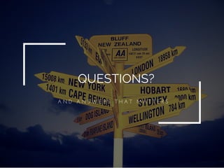 QUESTIONS?
A N D   A N S W E R S   T H A T   M A T T E R S
 