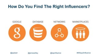 How Do You Find The Right Influencers?
#8Ways2Influence@jaybaer @jenswartley @tapinfluence
 